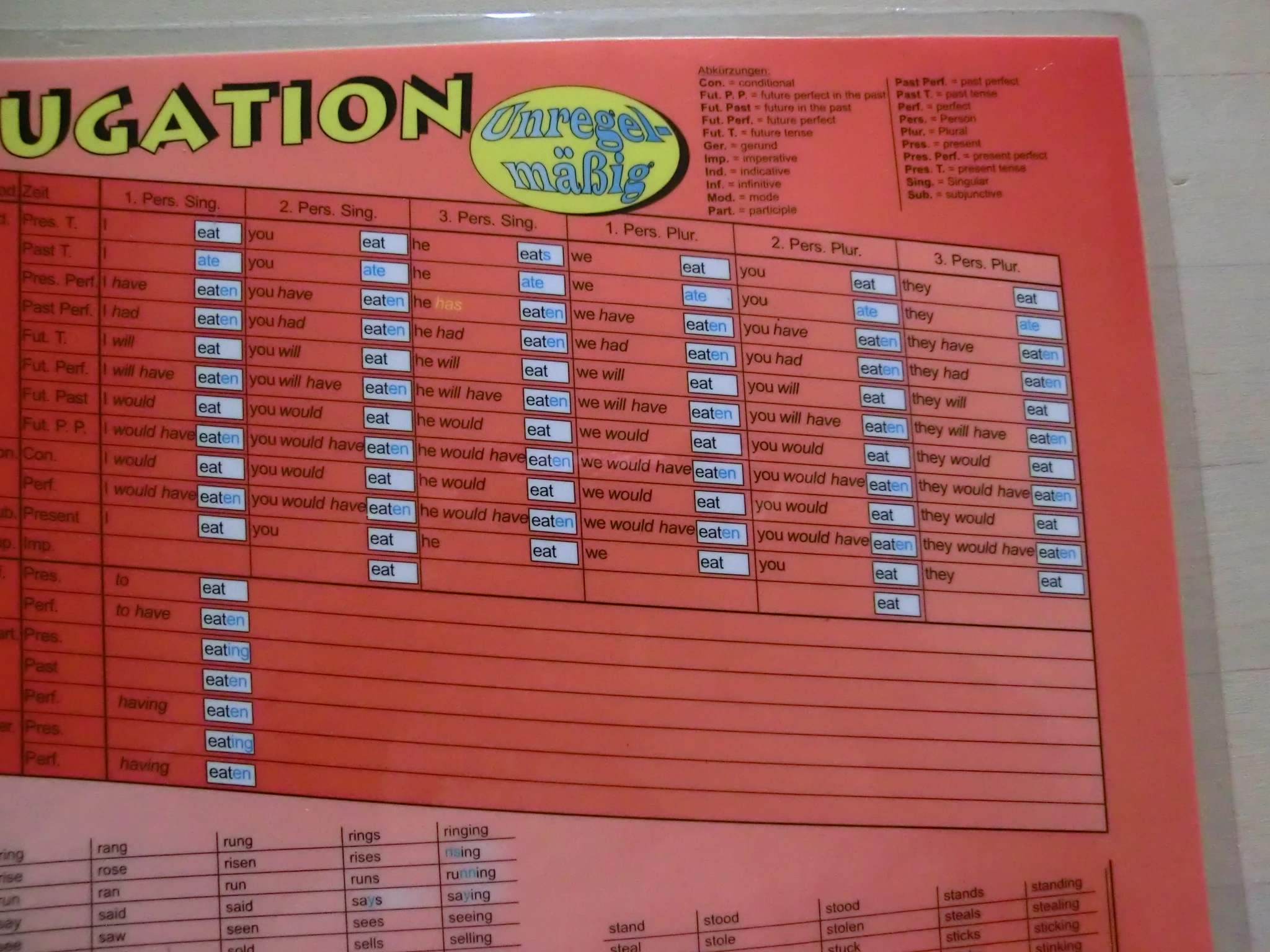 keine Beschreibung vorhanden