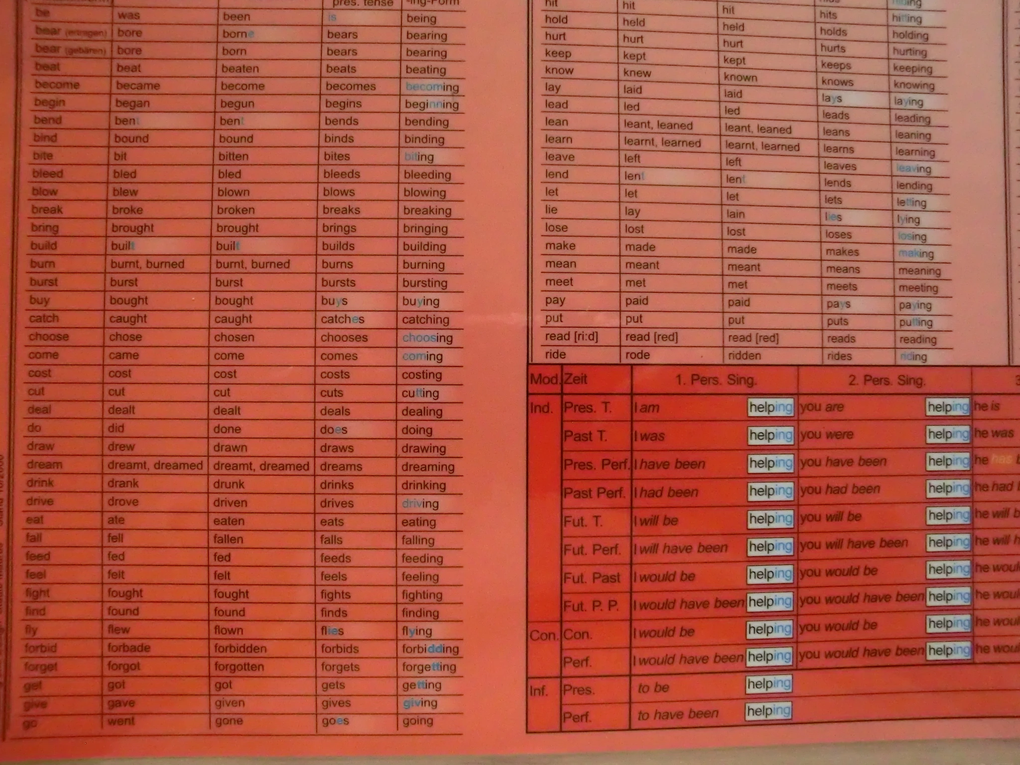 keine Beschreibung vorhanden