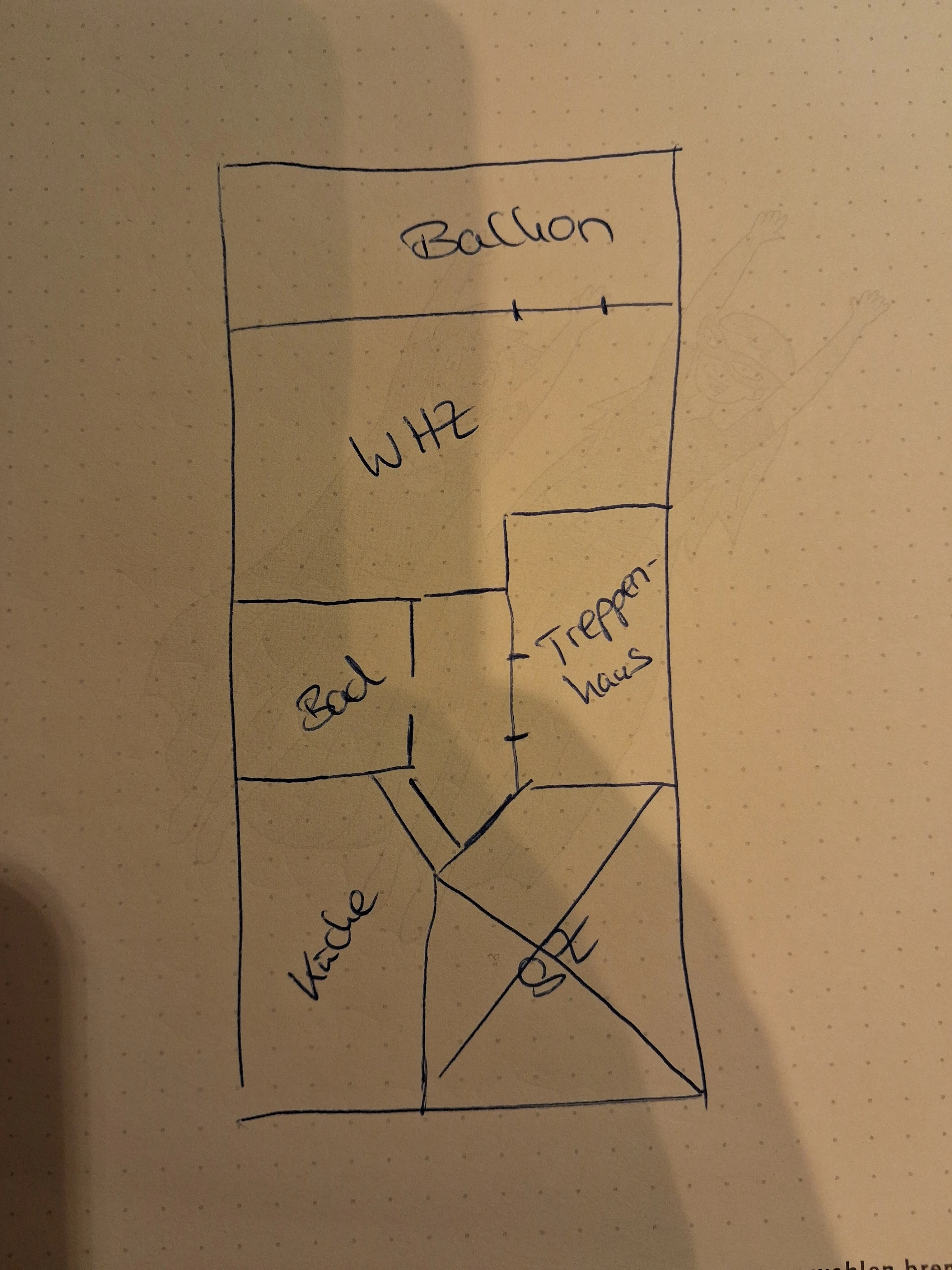 keine Beschreibung vorhanden