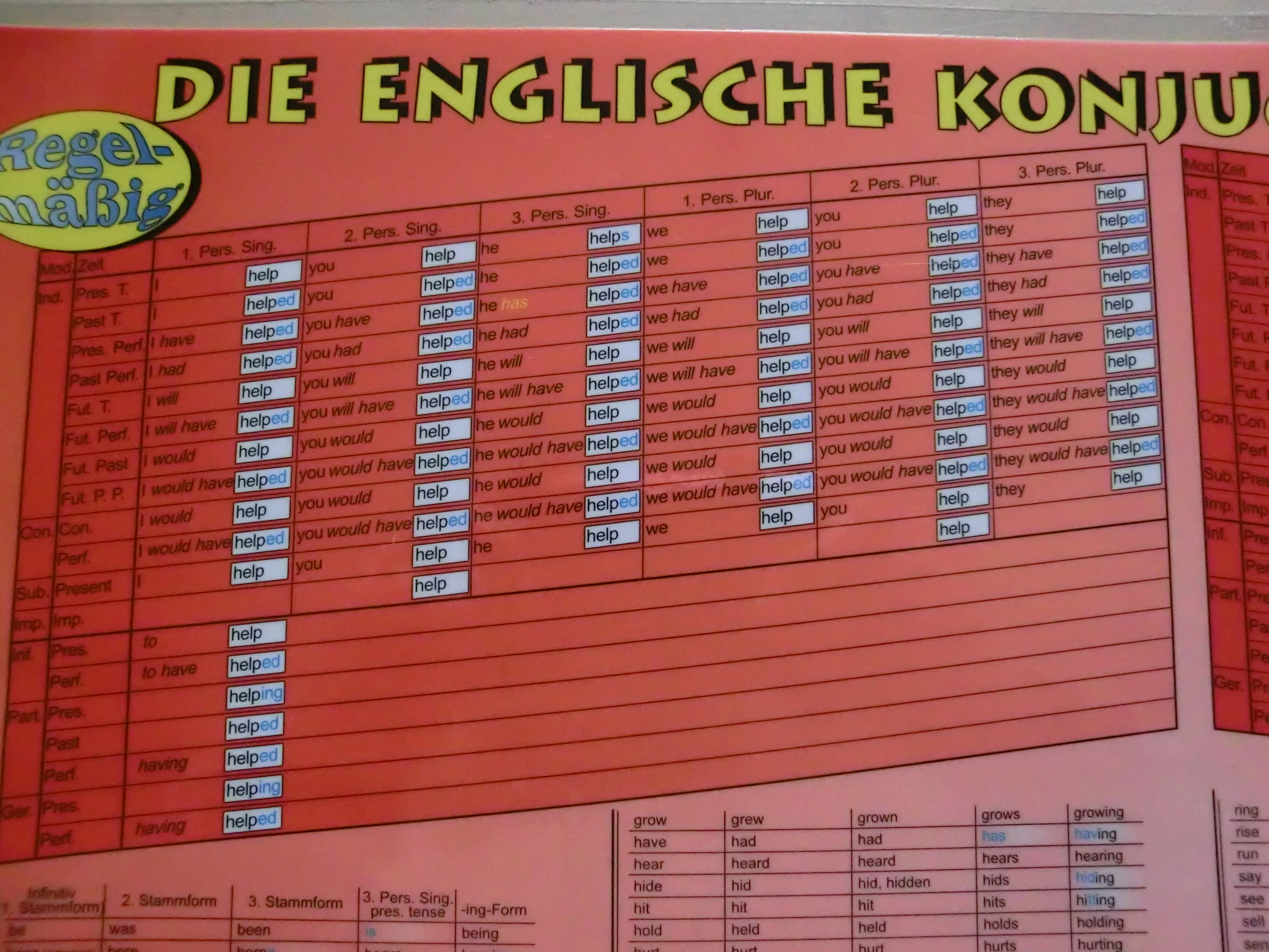 keine Beschreibung vorhanden