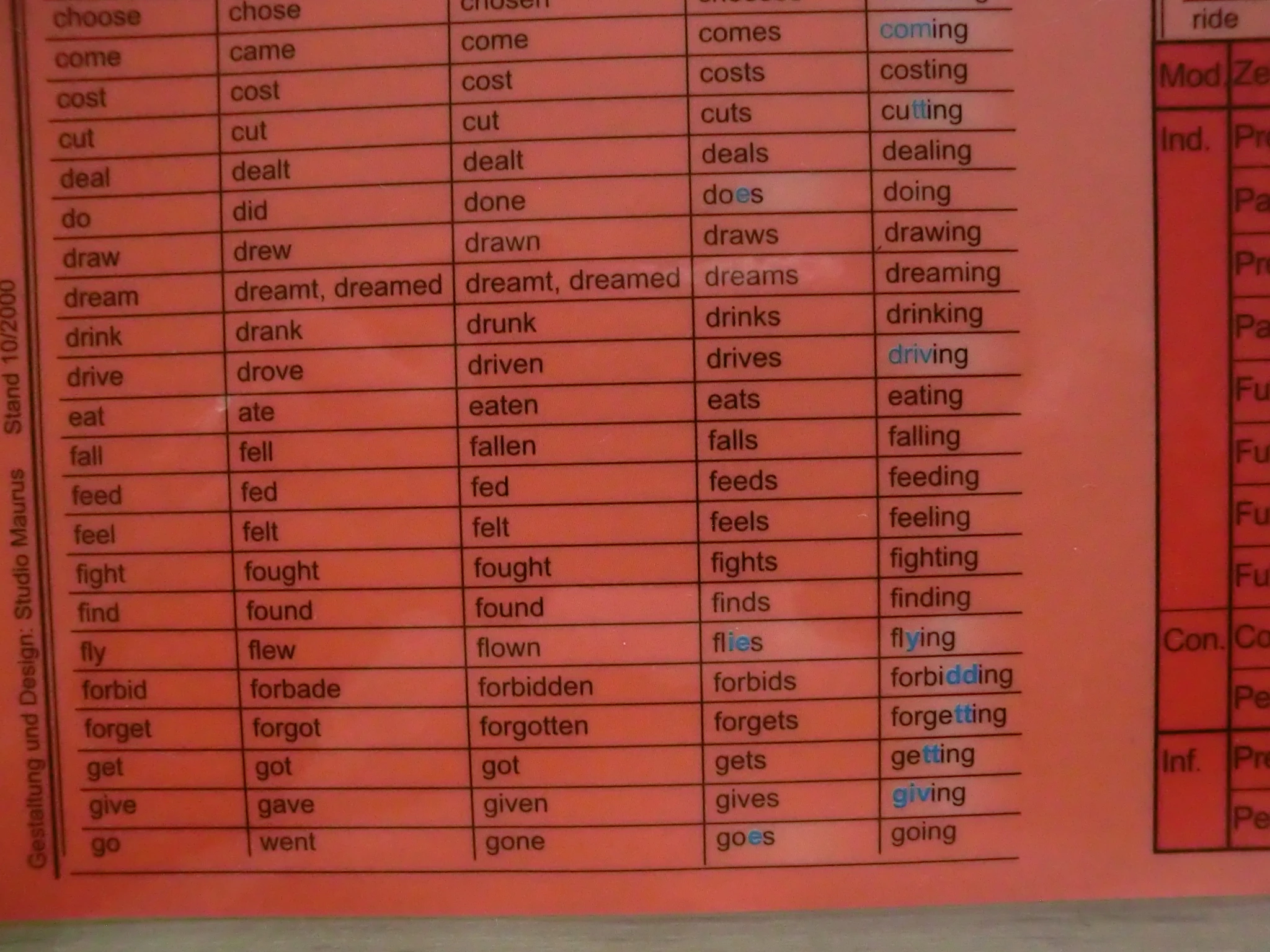 keine Beschreibung vorhanden