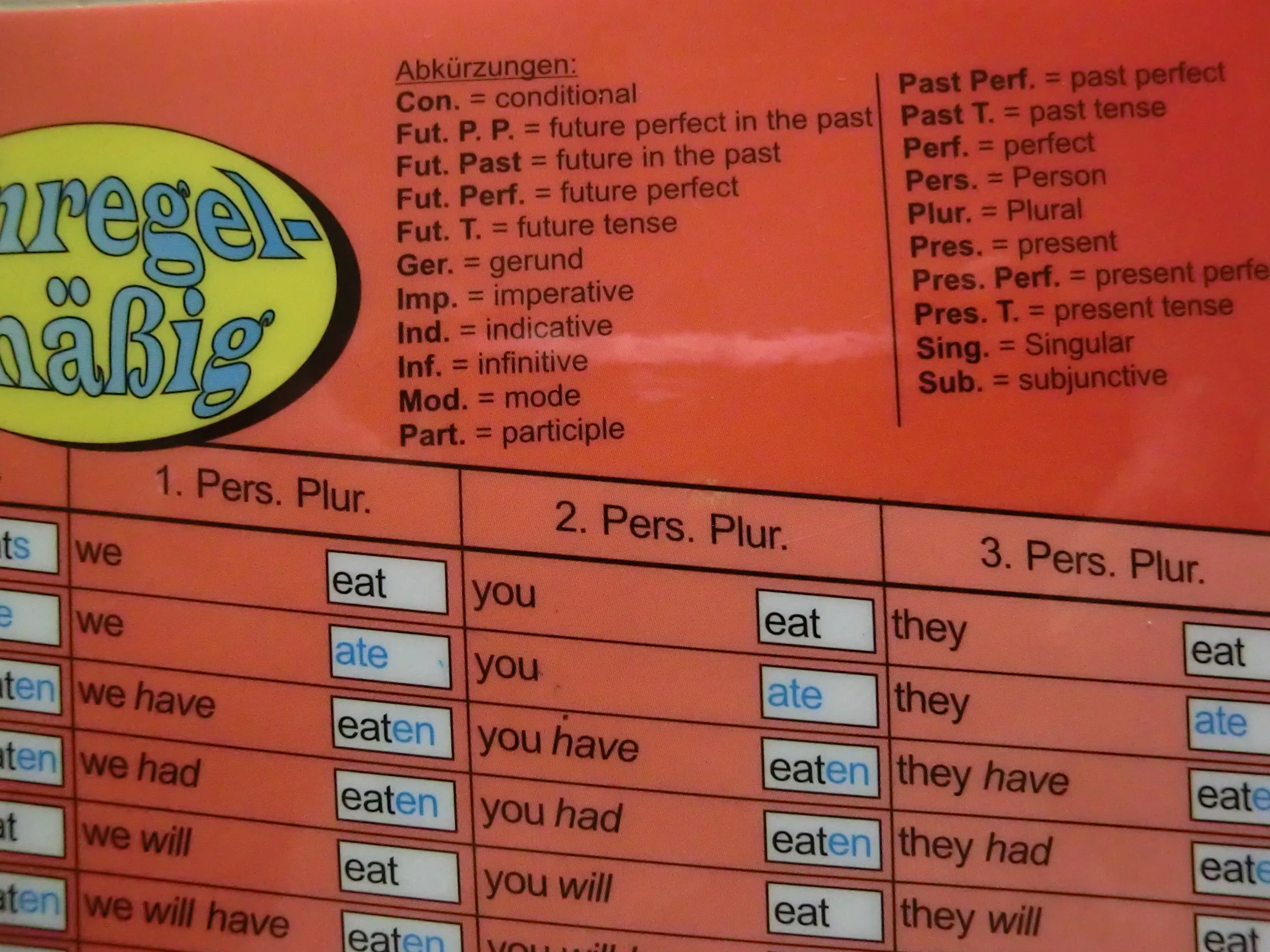 keine Beschreibung vorhanden