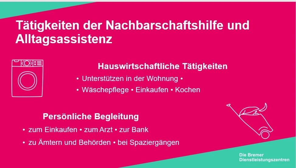 keine Beschreibung vorhanden