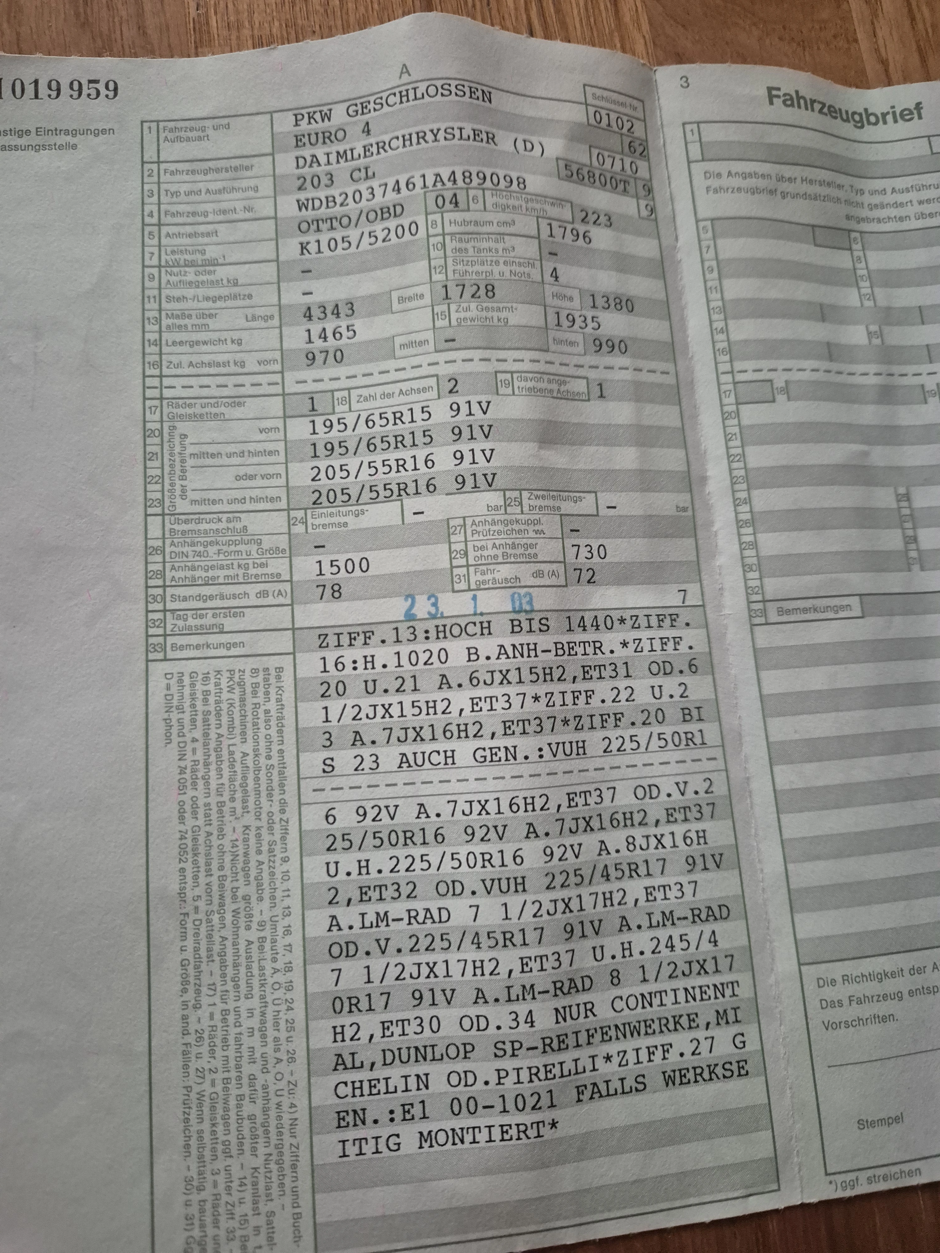 keine Beschreibung vorhanden