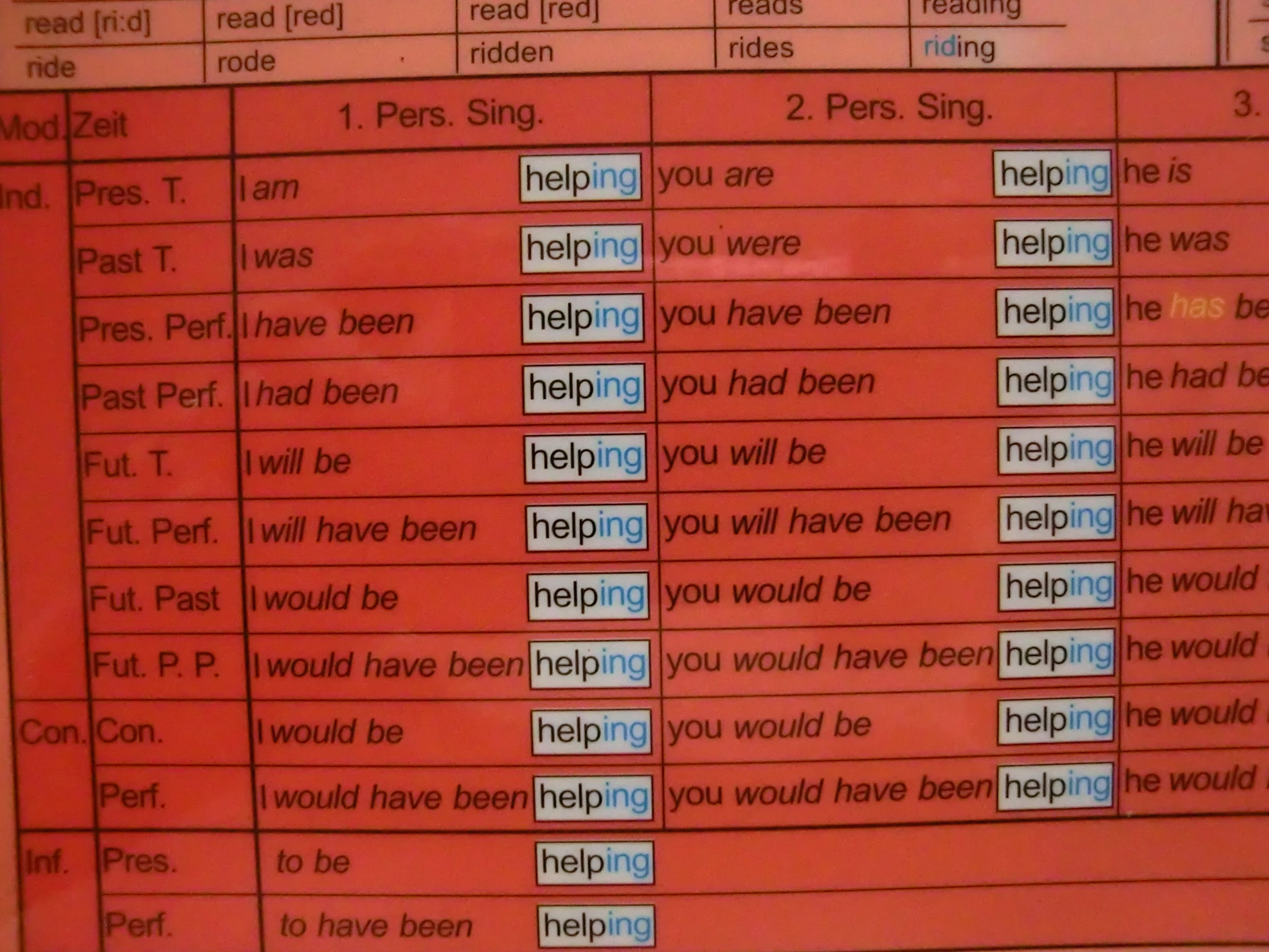 keine Beschreibung vorhanden